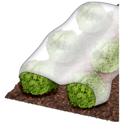 Parkside® Malha Anti-ervas / Tela para Proteção